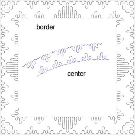 (image for) Judys Butterfly Garden Border and Circle Coils-L03655* - Click Image to Close