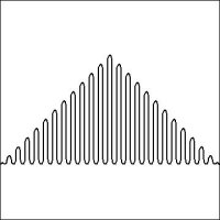 (image for) Coils Triangle A 11-L02157*