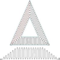 (image for) Chopsticks Coil Triangle Frame p2p-L01710*