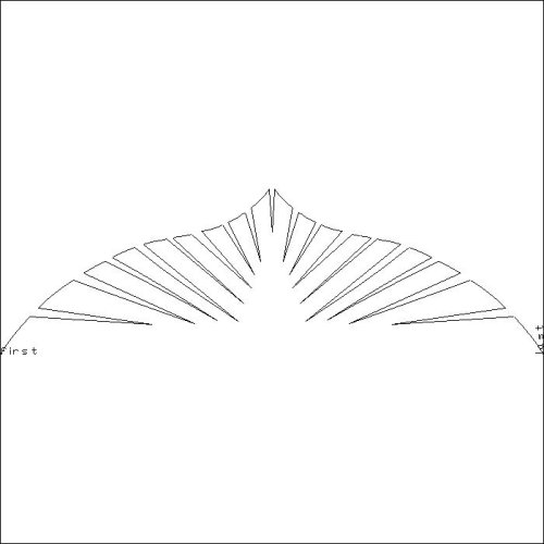 (image for) JN Allisyns Wondered Land_Small Point Boxed Rays-L05955