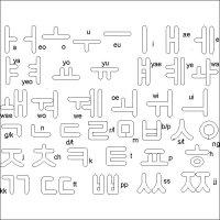 (image for) Korean Alphabet-L06255